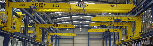 Zweiträgerwandlaufkran - GH Cranes & Components - mit Kabelzug