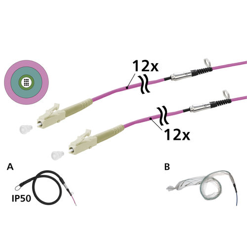 Glasfaserkabelbaum - 152U127JJ5100G - METZ CONNECT