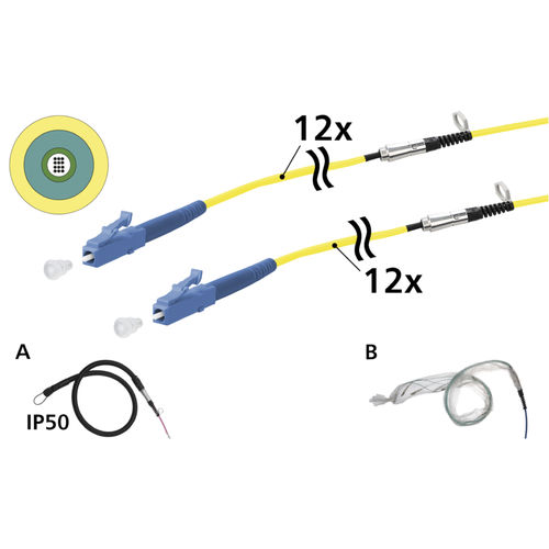Glasfaserkabelbaum - 152U129JJ5050G - METZ CONNECT