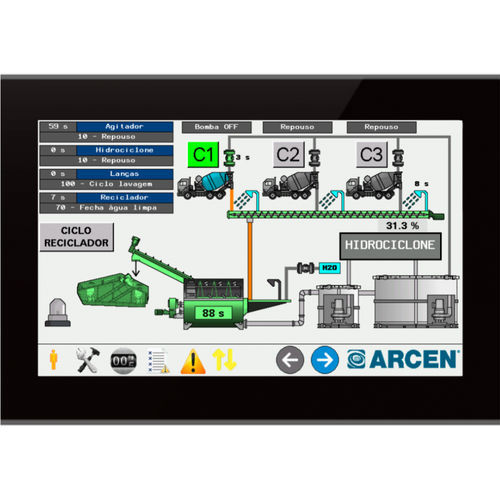 Management-Software - EUROXXI - ARCEN ENGENHARIA, S.A. - Schnittstellen / Steuerung / Konfiguration