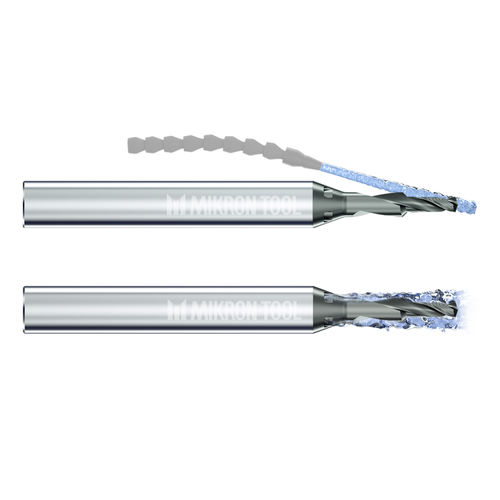 Vollmetall-Bohrer - CrazyDrill Pilot SST-Inox - Mikron Group - Mehrzweck / für Edelstahl / beschichtet