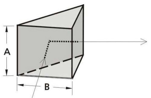 Dreieckiges Prisma - 330 series - EKSMA Optics - aus BK7-Glas