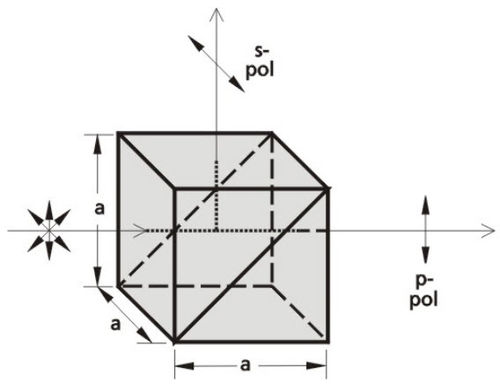 Polarisationsprisma - 355 series - EKSMA Optics - aus BK7-Glas