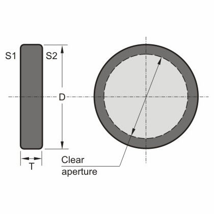 Polarisationsrotator - 470 series - EKSMA Optics