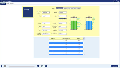 Statistik-Software - KickStart  - Tektronix - Entwicklungs / für Test / Datenerfassung