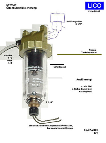 Schwimmer-Pegelmelder - OFD-Series - LICO Electronics Gmbh - zur Überfüllsicherung