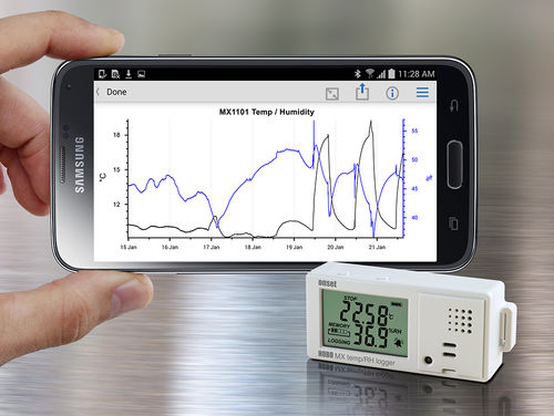 Mobile App / Datenverwaltung - HOBOmobile® - ONSET - Konfiguration / Android / Cloud