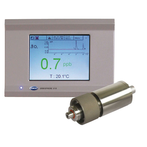 Lumineszenz-Sauerstoffsensor - Orbisphere K series - HACH LANGE - Prozess
