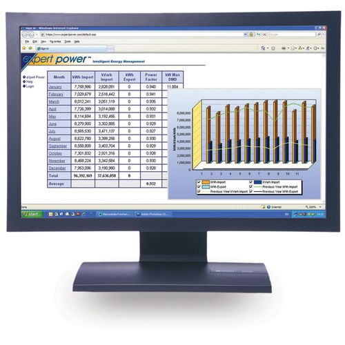 Analysesoftware - PAS - SATEC - Überwachung / Engineering / Offline