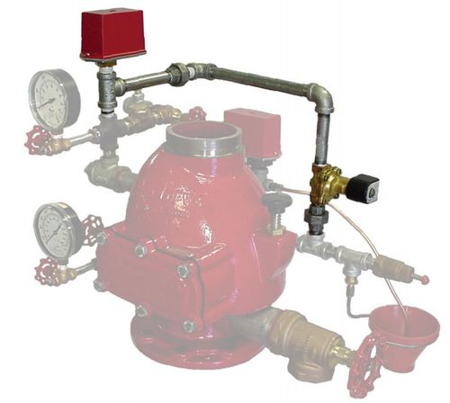 Kugelventil - QRS - Total - elektrisch / Steuerung / für Wasser