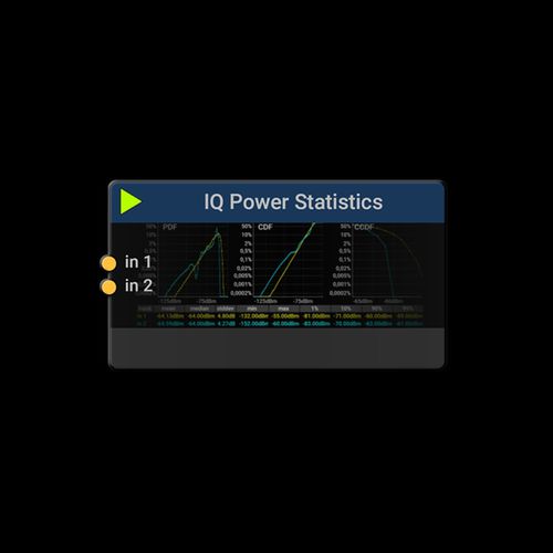 Statistikanalyse-Software - IQ Power Statistics - Aaronia AG - Mess / Echtzeit