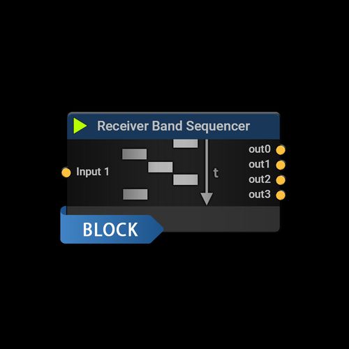 Software zur Spektralanalyse - Receiver Band Sequencer - Aaronia AG