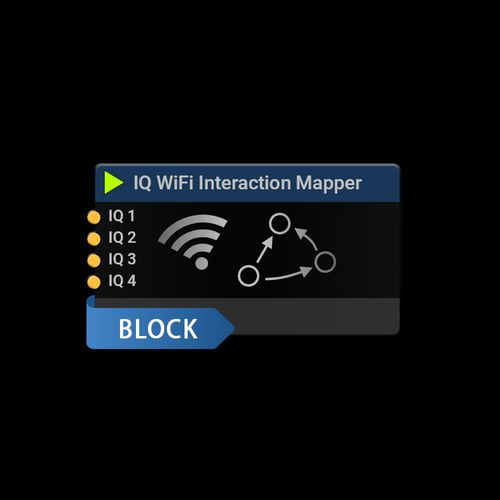 Mapping-Software - IQ WiFi Interaction Mapper - Aaronia AG - Netzwerk