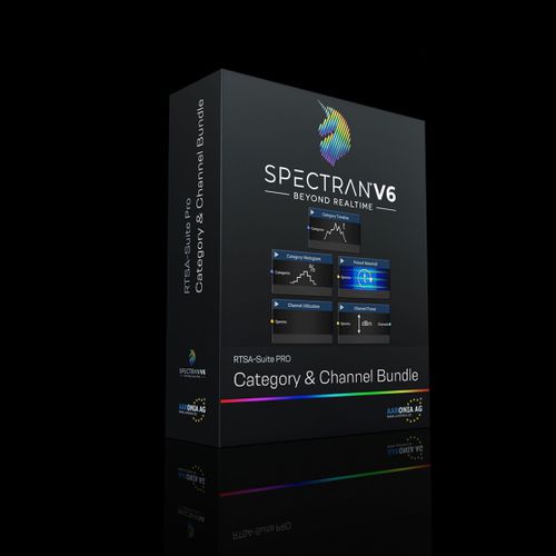 Analysesoftware - Category & Channel Bundle - Aaronia AG - für Multikanal-Analysator