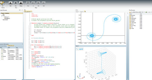 Analysesoftware - solidThinking Compose - ALTAIR - Programmier / Steuerung / Entwicklungs