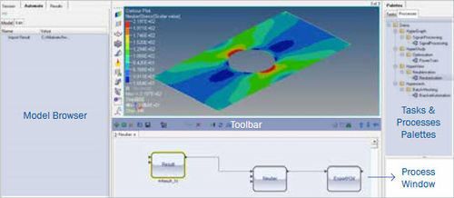 Automatisierungssoftware - Collaboration and Automation - ALTAIR - Engineering / Simulation