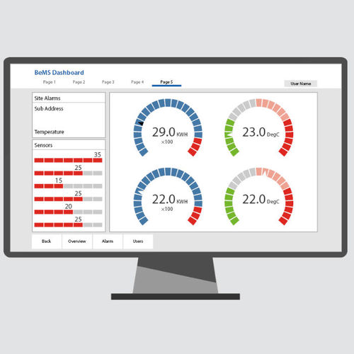 Datenanalysesoftware - PCD Supervisor - Saia Burgess Controls ( SBC ) - Statistik / Energieanalyse / Überwachung