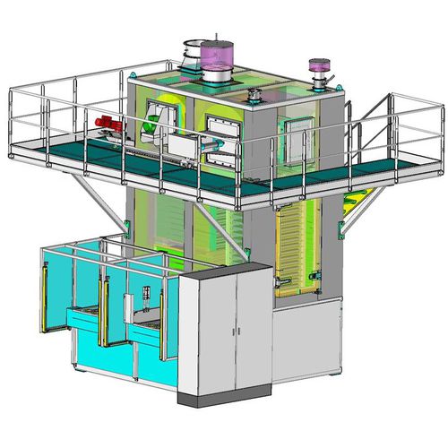 Schrankmodell-Ofen - ELMETHERM - Polymerisation / Gas / kontinuierlich