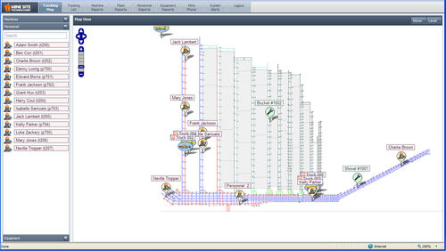 Netzwerk-Plattform - ICA - Mine Site Technologies Pty Limited