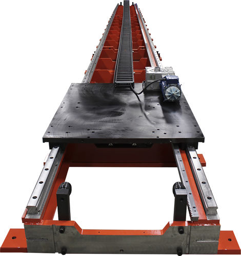Vorschubschlitten mit Servoantrieb - Motion Index Drives, Inc.