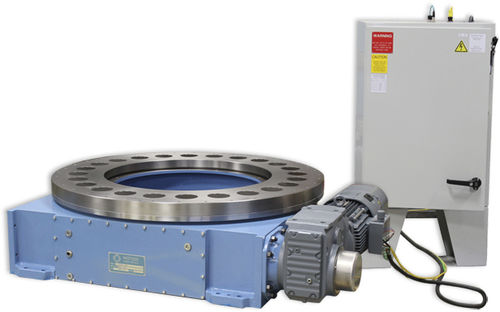 Steuerungseinheit - Motion Index Drives, Inc.