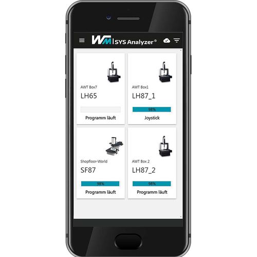 Analysesoftware - WM | SYS ANALYZER - WENZEL Group - Überwachung / Schnittstellen / Mess