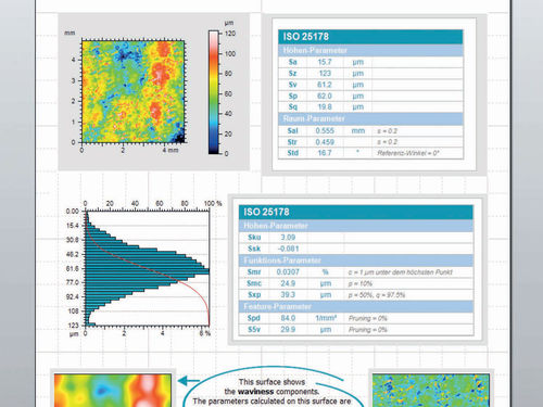Analysesoftware - Waveline Map - JENOPTIK Industrial Metrology Germany GmbH - Grafik / Positionierung / Messtechnik