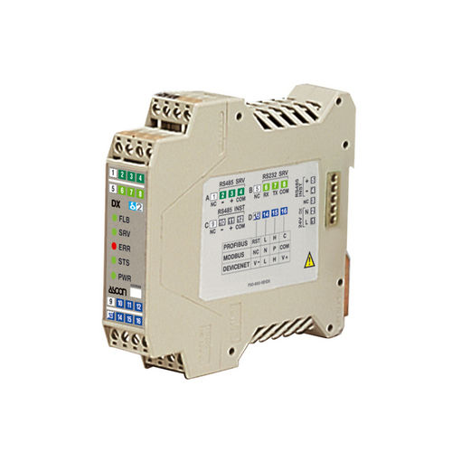Gateway für Kommunikation - DX series - ASCON TECNOLOGIC - RS232 / RS-485 / DeviceNet