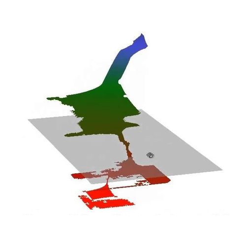 Analysesoftware - HyperLynx DC Drop Analysis - SIEMENS EDA - Thermik-Simulation / Modellierung / Projektentwicklung