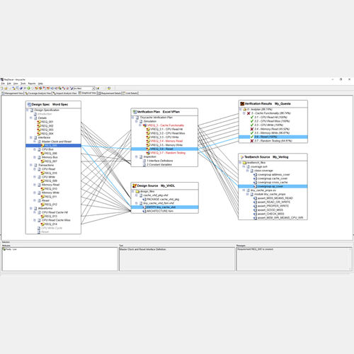 Management-Software - ReqTracer - SIEMENS EDA - Analyse / Entwicklungs / für Test