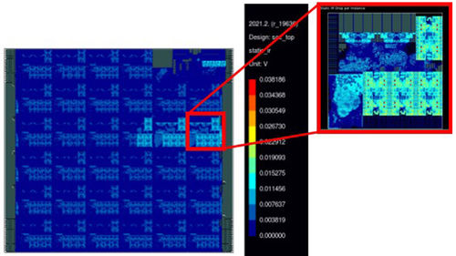 Analysesoftware - mPower  - SIEMENS EDA - Projektentwicklung / 3D
