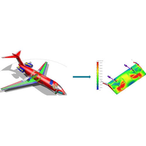 Analysesoftware - MSC CoSim - MSC SOFTWARE - HEXAGON MANUFACTURING INTELLIGENCE - Strukturanalyse / Schnittstellen / Simulation