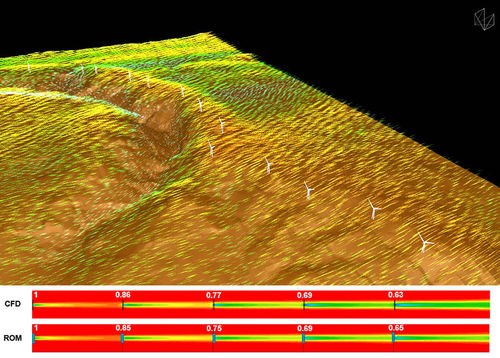 Entwicklungssoftware - ODYSSEE series - MSC SOFTWARE - HEXAGON MANUFACTURING INTELLIGENCE - Simulation / für Test / CAD