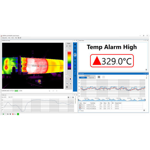 Temperaturanalyse-Software - IMAGEPro V2  - Ametek Land - Überwachung / Schnittstellen / Steuerung