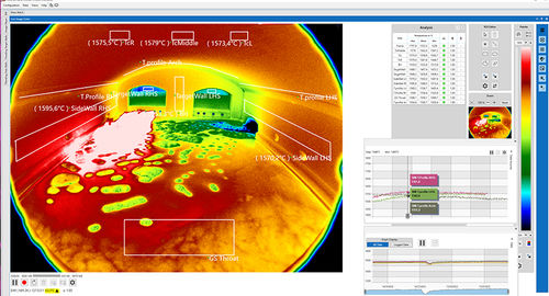Überwachungssoftware - IMAGEPro Glass - Ametek Land - Temperaturanalyse / Steuerung / Bildverarbeitung