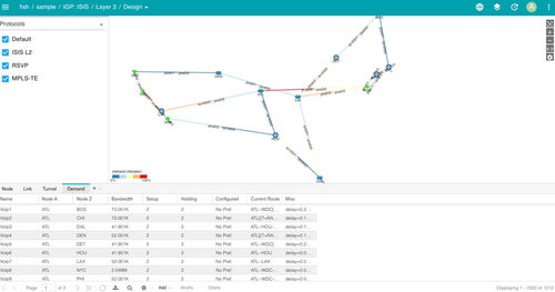 Simulationssoftware - Paragon Planner - Juniper Networks - Visualisierung / Reporting / Modellierung