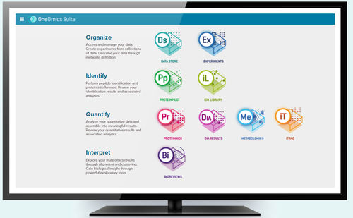 Konfigurationssoftware - SCIEX - Lagerung / Prozess / für Instrumente