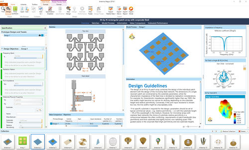 Modellierung Software - Antenna Magus - SIMULIA - Projektentwicklung / Datenbank / Bewertung