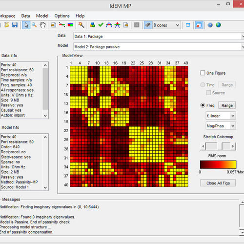 Messsoftware - IDEM - SIMULIA - Simulation / Projektentwicklung / Auslauf