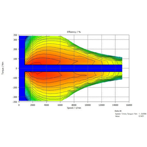 Analysesoftware - Electrical Machine Simulation - SIMULIA - Simulation / zur elektromagnetischen Simul / Modellierung