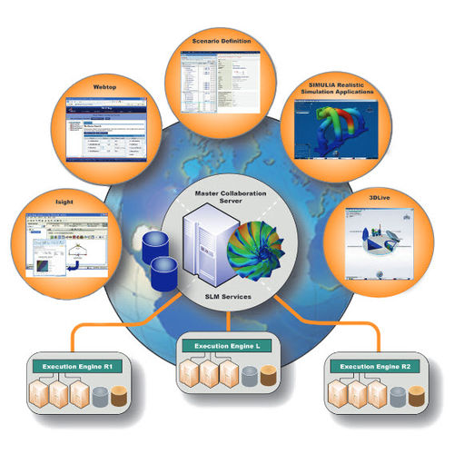 Entwicklungssoftware - Isight  - SIMULIA - Qualität / Simulation / Engineering
