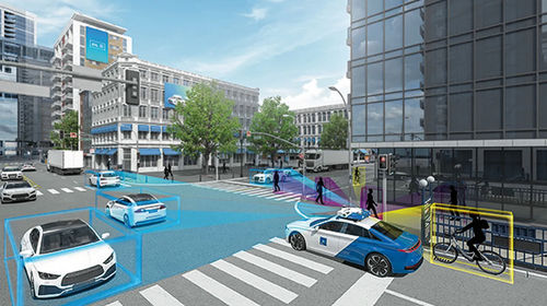 Testsystem für Automobilanwendungen - Dynamic - AVL List - Simulation / Kalibrierung
