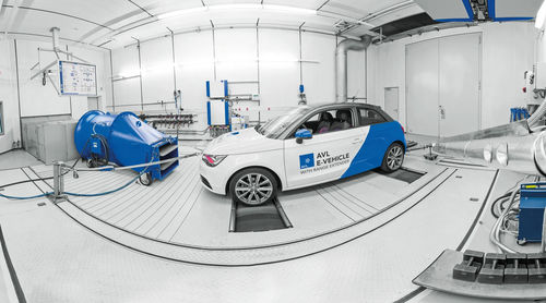 Testsystem für Automobilanwendungen - AVL List - Kalibrierung