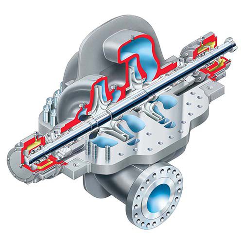 Impellerpumpe - UZDL - FLOWSERVE - Wasser / Öl / für Gas