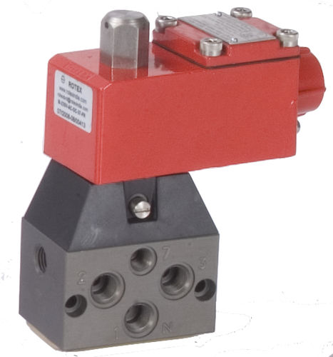 Hochdruck-Magnetventil - 51401 - Rotex Automation Limited - vorgesteuert / 5-Wege / normal geschlossen
