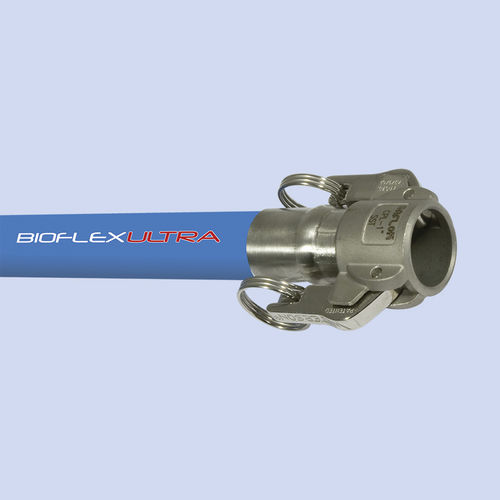 Hydraulikanschluss - AFLEX HOSE LTD. - Nocken / Edelstahl / innen