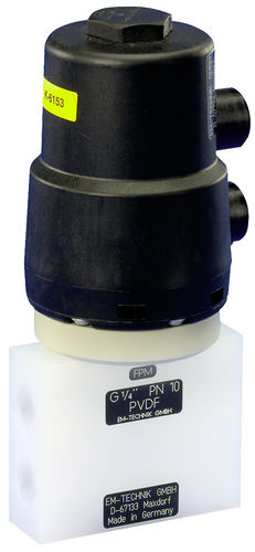 Ventilkugel - EM-Technik GmbH