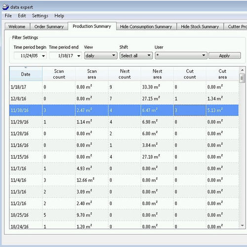 Prozesssteuerungs-Softwarelösung - data expert - Expert Systemtechnik GmbH - Produktionssteuerung / Produktionsmanagement / Datenverwaltung