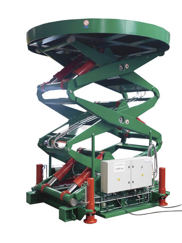 Hydraulisches Hebesystem - A-20.02140 - Büter Hebetechnik GmbH - Zylinder / zur stufenlosen Höhenverstellung / für Maschine