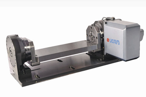 Motordrehtisch - URPS Series - UCAM - horizontal